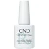 CND RescueRxx Daily Keratin Treatment 15 Ml