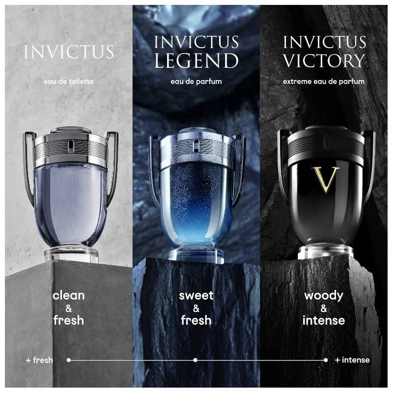 Paco Rabanne Invictus Victory EDP 100 Ml - Billede 7
